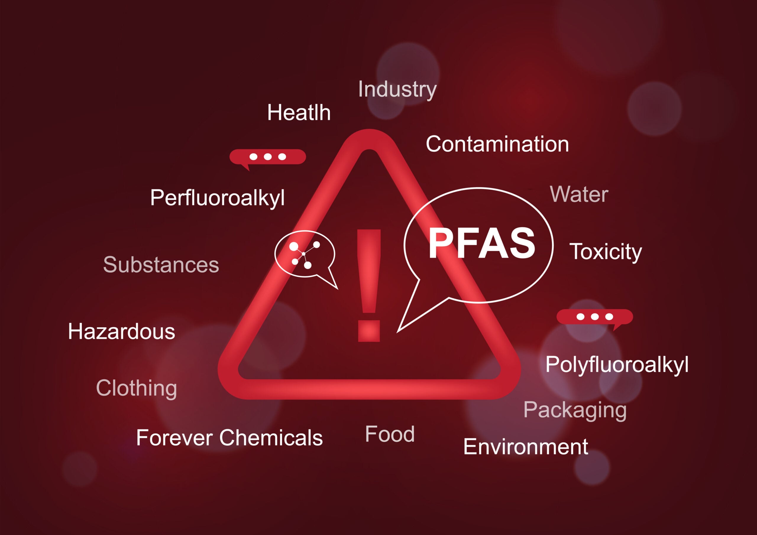 Texas Attorney General Ken Paxton investigation into Lululemon PFAS forever chemicals in activewear